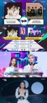 '뮤직뱅크' 레드벨벳, 출연 없이 1위…NCT DREAM·오마이걸·BAE173 컴백-나인아이 데뷔 [종합]