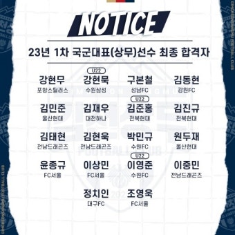 '윤종규·조영욱·원두재 포함' 김천 상무 최종합격자 명단 발표 [오피셜]