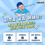 ‘행정사+공인중개사’…에듀윌, 같이 따면 더 유리한 자격증 조합 발표