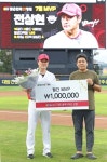KIA 전상현, 밝은안과21병원 7월 MVP 수상