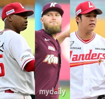 엘리아스? 시라카와? 결단 임박한 SSG, 두산도 움직인다…실전 감각 떨어진 요키시, 매력적인 선택지일까