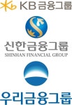 ‘밸류업·호실적’에 금융주 훈풍…‘KB·신한·우리·BNK금융지주’ 신고가 경신