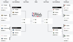 첫 판부터 이변! 4번 시드 인디애나, 1번 시드 클리블랜드에 원정 승리→NBA PO 2라운드 돌입