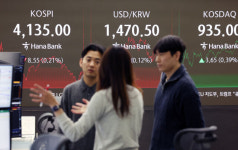 코스피, FOMC 앞두고 숨고르기…4130선까지 밀려