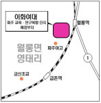 파주 미군공여지, ‘이화여대 캠퍼스’로