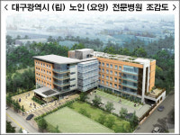 [대구]대구의료원, 노인전문병원 개원