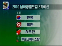 한국축구, 남아공월드컵을 향한 새로운 도전