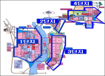 구미 국가산업단지, 연구개발(R&D) 단지로 거듭나