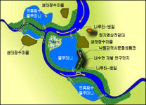 경북도·대경연, 낙동강 대운하 물주머니 만들어야