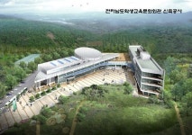 여수학생문화회관 관장자리 놓고  논란