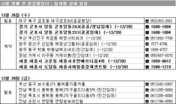 12월 마지막주 분양시장 썰렁