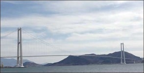 2km 현수교, 20km 사장교는 왜 안 무너질까?