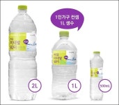 CU, 1인 가구 겨냥 1리터 PB생수 출시