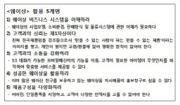 무협 중국 신개념 마켓플렛폼, 웨이상 주목해라