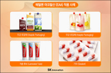 최태원발 혁신 시동…SK이노베이션, 다우케미칼 EAA사업 인수
