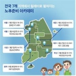 국민연금, 5060세대와 함께하는 노후준비 아카데미 실시