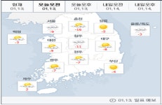 13일 날씨, 아침까지 한파…낮부터 평년 기온 회복