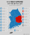 [지방선거 출구조사-광역단체장] 민주당 14곳, 한국당 2곳, 무소속 1곳