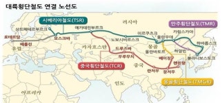 무협·북방경제협력위, ‘북방물류 활성화’ 정책 토론회 개최