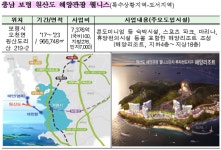 국토부, 경남 고성·충남 보령·전남 나주 3개 사업 투자선도지구 선정 