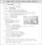 기무사 靑에 보고한 세월호 여론전략 보니…선장의 악행 부각하라