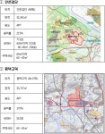 인천 검단･평택 고덕 공공지원 민간임대주택 1283호 사업자 공모