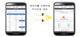 국세청, 세무서 민원봉사실 대기인원 조회 앱서비스 실시