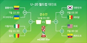 [U-20 월드컵] 일본 넘은 한국, 더 센 세네갈과 8강 