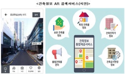 국토부, 건축 정보시스템 혁신TF 운영…건축산업 미래 제시