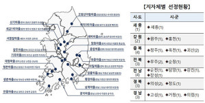 내년 농업환경보전프로그램 사업 대상지 20곳 선정