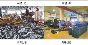 수산물 유통안전 첫 지원 수혜자는 ‘영광군·서천군수협’