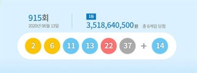 로또 915회 당첨번호 2·6·11·13·22·37…1등 35억2천만원씩