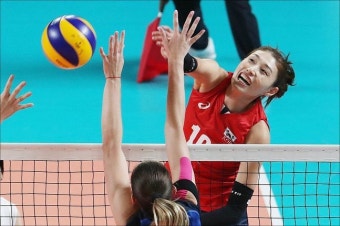 [제천 KOVO컵➁] ‘김연경 장착’ 야구 부럽지 않은 여자배구 인기, 더 치솟나