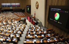 <포토> 본회의 노동조합 및 노동관계조정법 일부개정법률안 가결