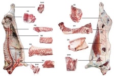 소·돼지 한 마리, 고기량은…평균 소 273.4kg·돼지 62.47kg