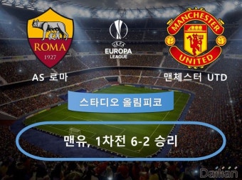[팩트체크] 맨유 vs AS 로마 ‘솔샤르 첫 결승 무대?’