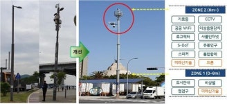 서울시, 한강공원에 CCTV·가로등 결합 스마트폴 설치 추진