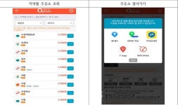 유류세 인하된 우리 동네 값싼 주유소, 오피넷에서 확인 가능