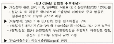 무협 