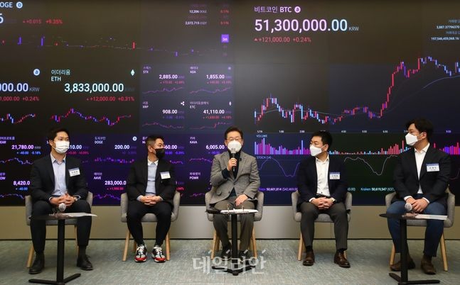 가상자산 거래소 업비트 주목, 국내 투자자 수가 1500만명 돌파와 관련한 급성장 현상