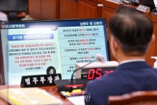 국회 법사위, 도이치모터스 주가조작 의혹과 대장동 의혹 관련 현안질의