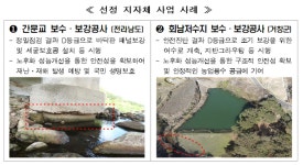 노후 교량·저수지 성능개선…7곳 시범사업 선정