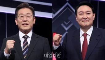 [최종 여론조사] 윤석열 46.4% 이재명 40.7%...당선 예측 尹 49.8% 李 42.6%