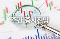 [주간 증시 전망] 경기 침체 우려 완화에도 불확실성 여전…코스피, 2600~2750p