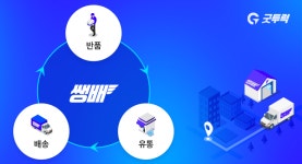 운송 모빌리티 컴퍼니 굿투럭, 이커머스에 특화된 반품 서비스 제공