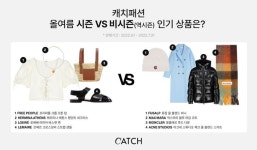 캐치패션, 여름 시즌 vs 비시즌 베스트셀러 공개