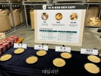 [르포] 국산 밀 경쟁력 강화로 ‘식량안보’ 지켜낸다