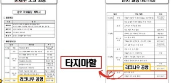 [2022국감] 김정숙 타지마할 '혈세 관광' 의혹…인도가 먼저 초청? 사실은 달랐다