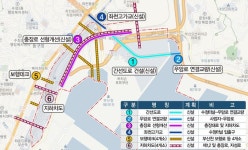 [D:로그인] 항만1번지, 부산 북항을 글로벌 신해양 중심지로
