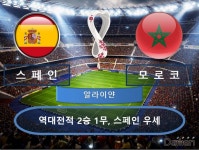 스페인 vs 모로코 ‘2회 연속 맞대결’ [팩트체크]